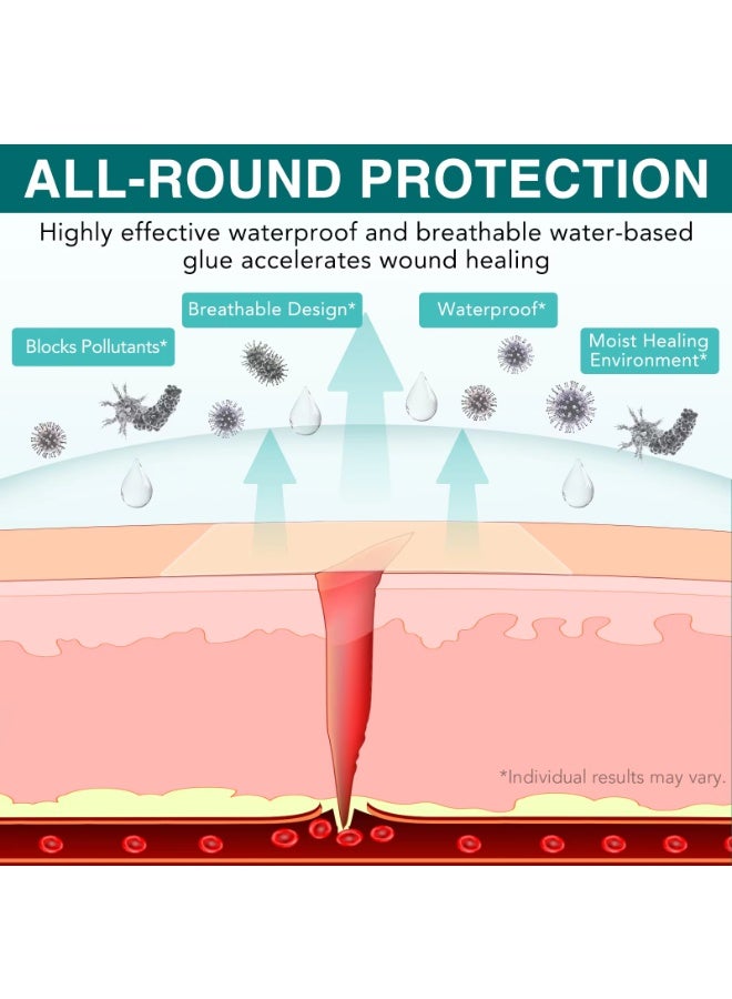 Elaimei Medical Grade Hydrocolloid Dressing Roll for Wound Care Supports Natural Healing Ultra Absorbent Reduces Friction Breathable Home Essential Hydrocolloid Roll Advanced Wound Bandages 5cmx3.6m - Image 5